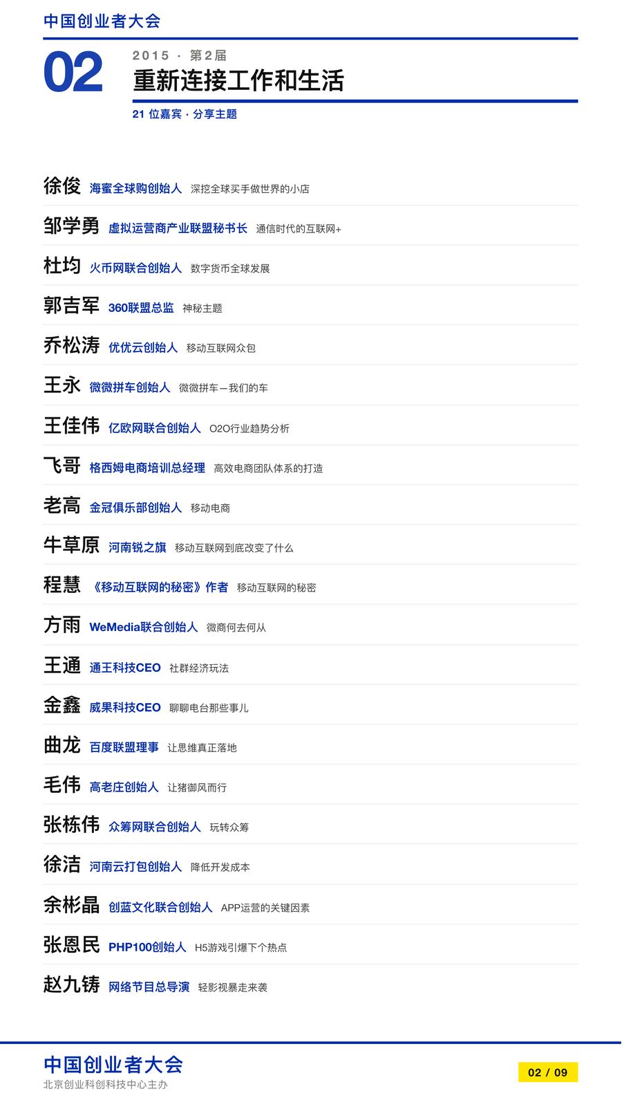 第二届中国创业者大会（2015）档案图