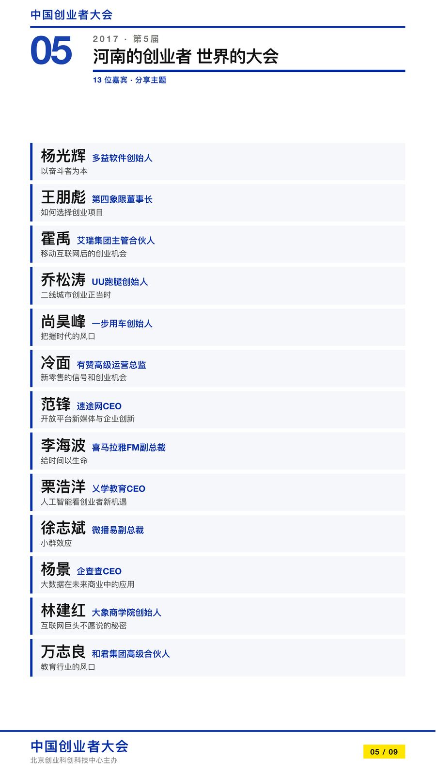 第五届中国创业者大会（2017）档案图