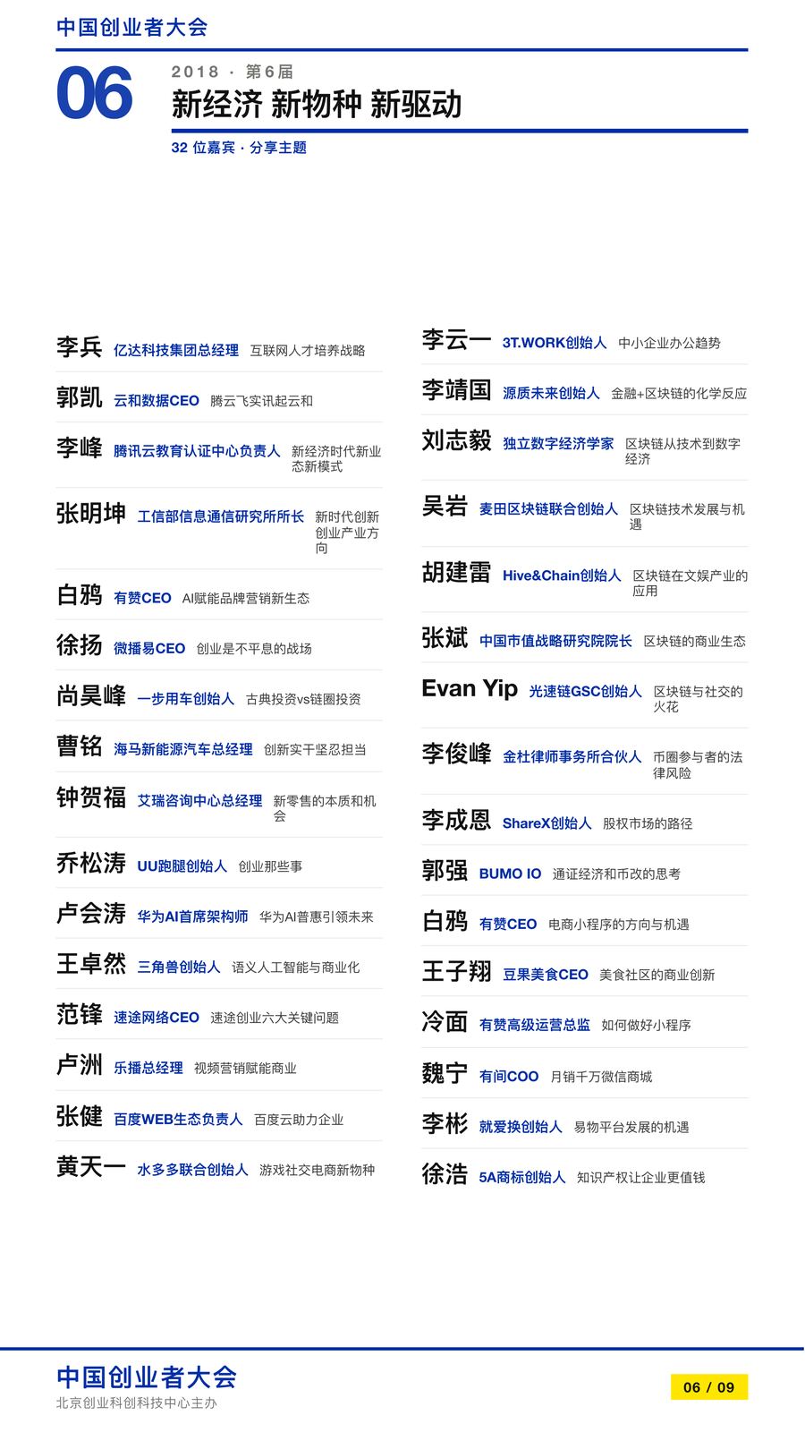 第六届中国创业者大会（2018）档案图