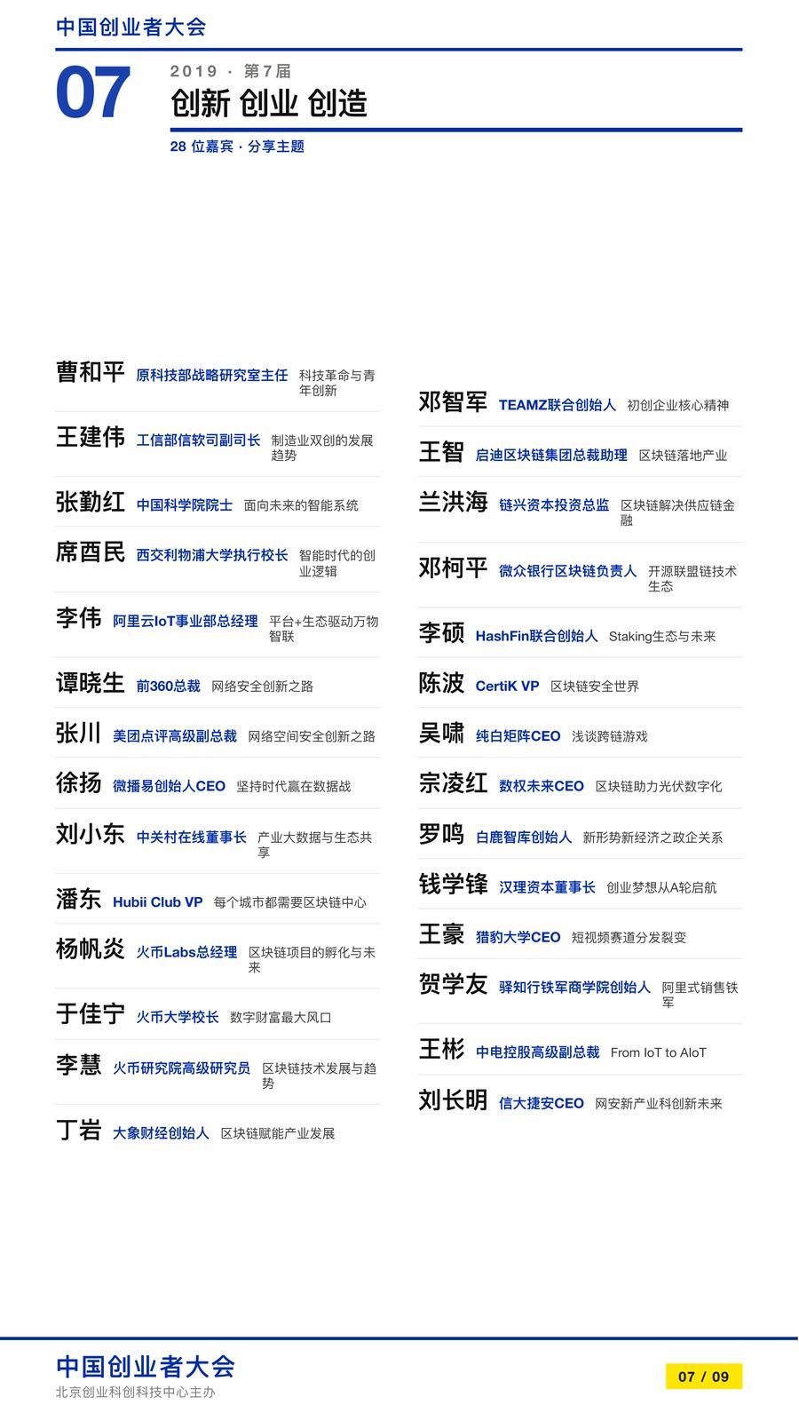 第七届中国创业者大会（2019）档案图