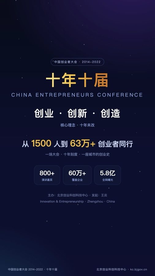第十届中国创业者大会（2022）档案图